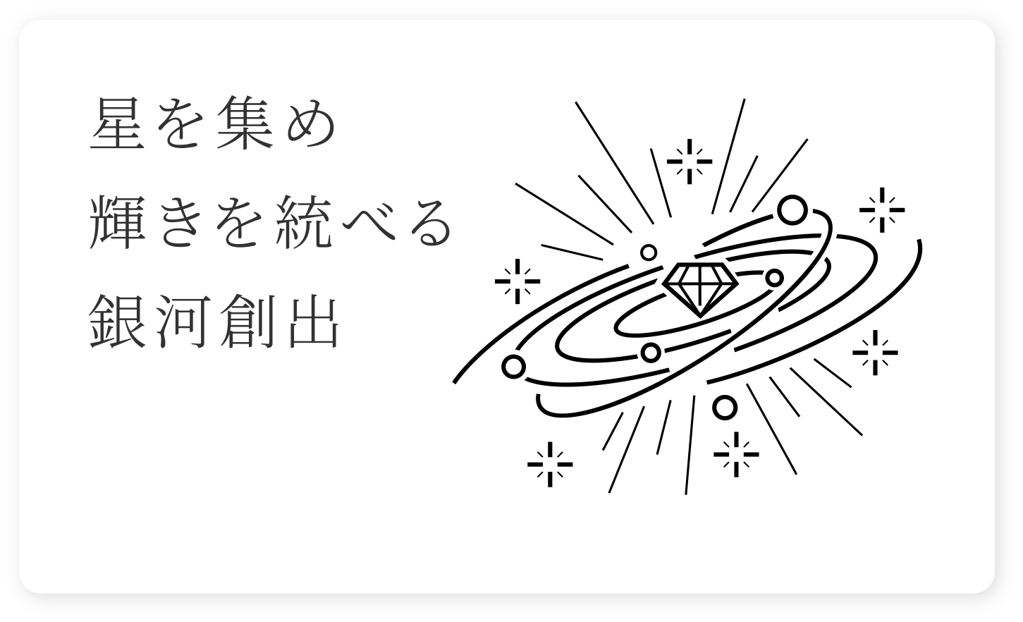 ロールアップ | クレアシオン・キャピタル株式会社